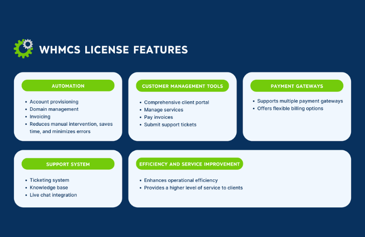 Reseller-Friendly Tools-min